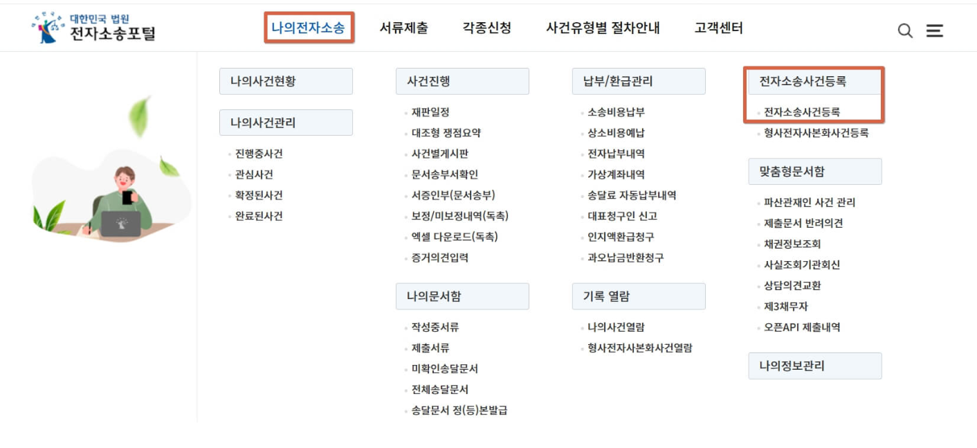 부동산 경매 낙찰 후 명도소송 절차와 기간, 실제 대응 방법